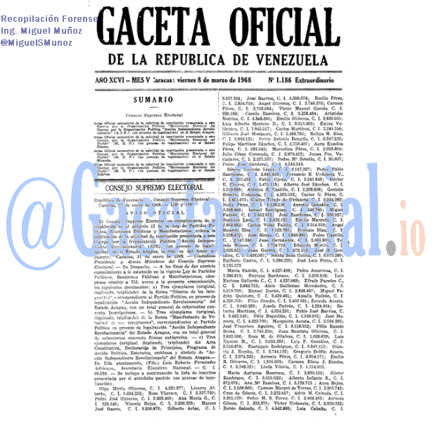 Gaceta Oficial 1186 del 8 Marzo 1968
