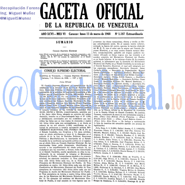 Gaceta Oficial 1187 del 11 Marzo 1968