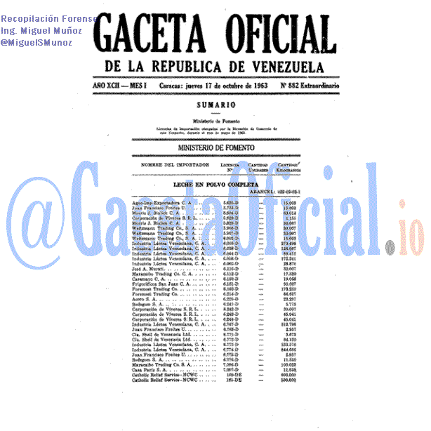Gaceta Oficial 882 del 17 Octubre 1963