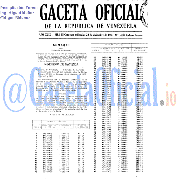 Gaceta Oficial 1498 del 22 Diciembre 1971