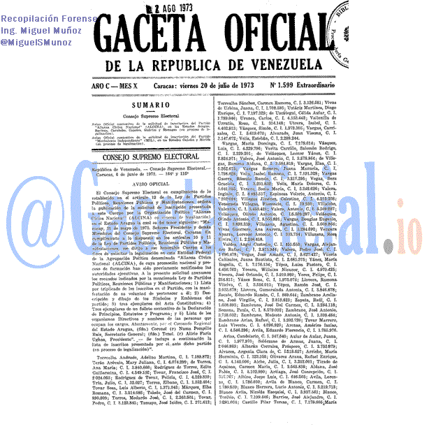 Gaceta Oficial 1599 del 20 Julio 1973