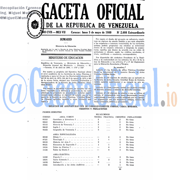 Gaceta Oficial 2608 del 5 Mayo 1980