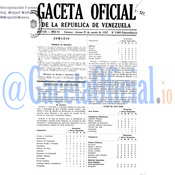 Gaceta Oficial 3005 del 27 Agosto 1982