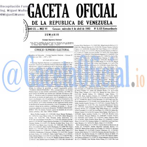 Gaceta Oficial 3125 del 6 Abril 1983