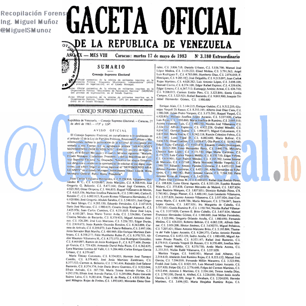 Gaceta Oficial 3180 del 17 Mayo 1983