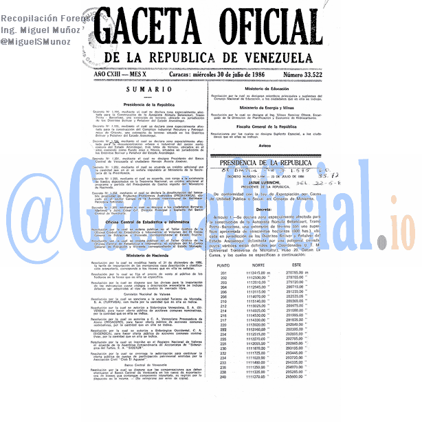 Gaceta Oficial 33522 del 30 Julio 1986