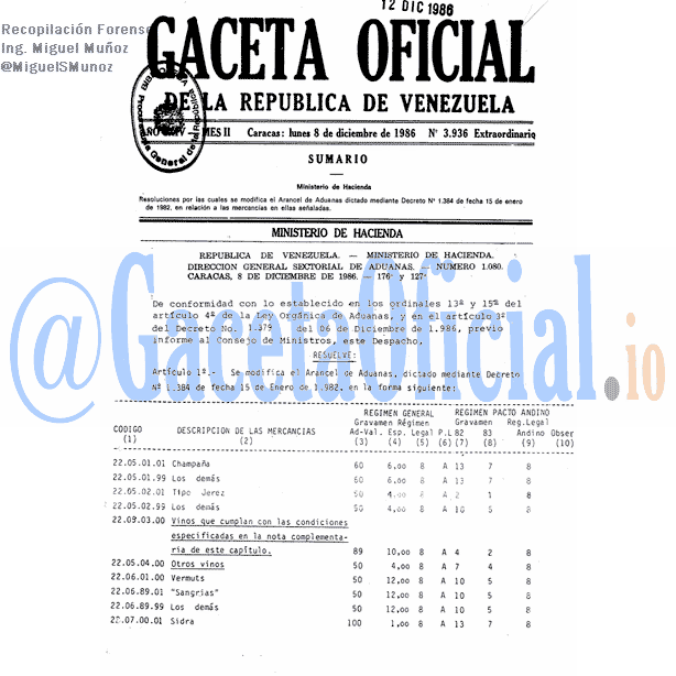 Gaceta Oficial 3936 del 8 Diciembre 1986