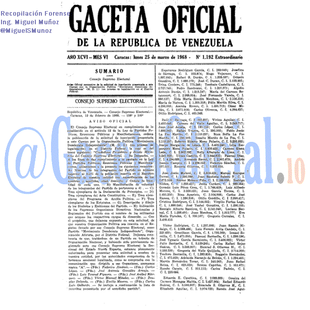 Gaceta Oficial 1192 1968-03-25 Gaceta Oficial 1192 del 25 Marzo 1968