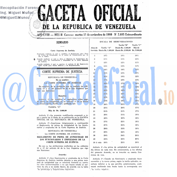 Gaceta Oficial 2685 1980-11-11 Gaceta Oficial 2685 del 11 Noviembre 1980