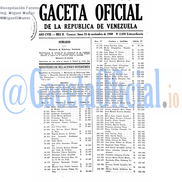 Gaceta Oficial 2688 1980-11-24 Gaceta Oficial 2688 del 24 Noviembre 1980