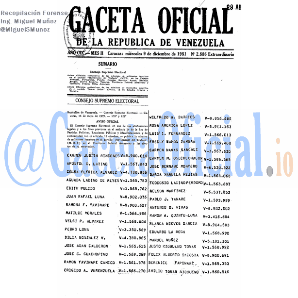 Gaceta Oficial 2886 1981-12-09 Gaceta Oficial 2886 del 9 Diciembre 1981