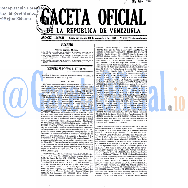 Gaceta Oficial 2887 1981-12-10 Gaceta Oficial 2887 del 10 Diciembre 1981