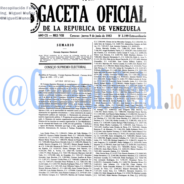 Gaceta Oficial 3199 1983-06-09 Gaceta Oficial 3199 del 9 Junio 1983